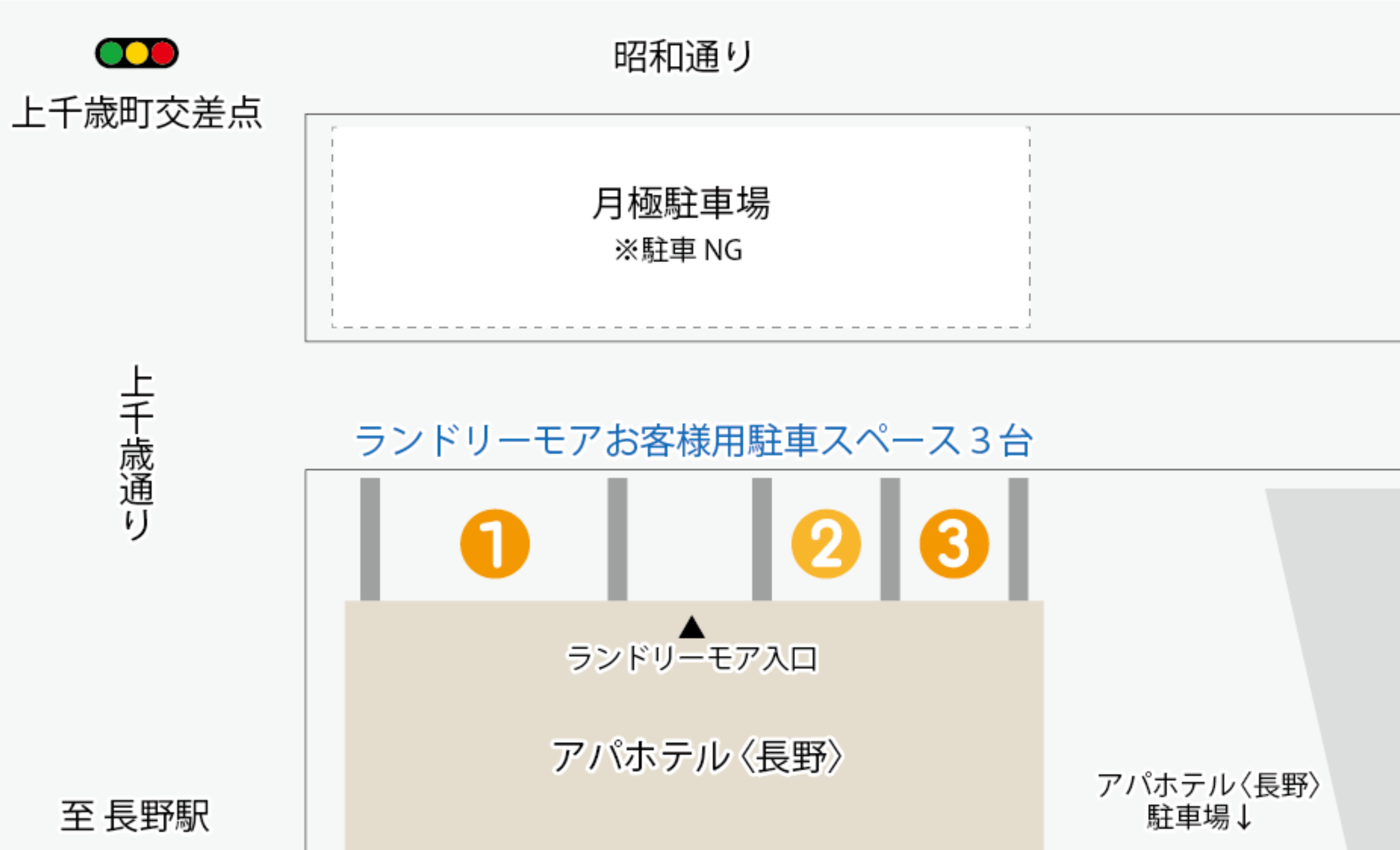 昭和通り上千歳町交差点南店駐車場の様子